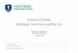 School Charter Strategic and Annual Plan for 2020-2022