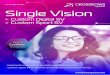 SV Design Range Single Vision