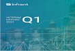 Infront Quarterly Report Q1 2021