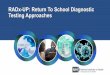 RADx-UP: Return To School Diagnostic Testing Approaches