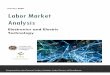 January 2020 Labor Market Analysis
