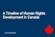 A Timeline of Human Rights Development in Canada