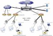 MCS Network Diagram 2016-v2