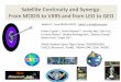 Satellite Continuity and Synergy: From MODIS to VIIRS and 