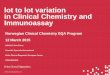 Norwegian Clinical Chemistry EQA Program 12 March 2015
