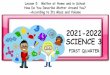 2021-2022 Lesson 2: Matter at Home and in School SCIENCE 3 