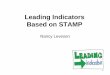 Leading Indicators Based on STAMP
