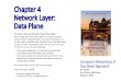 Chapter 4 Network Layer: Data Plane
