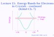 Lecture 15: Energy Bands for Electrons in Crystals 