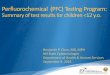 Perfluorochemical (PFC) Testing Program