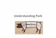 Understanding Pork - Texas A&M AgriLife