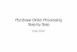 Purchase Order Processing Step by Step