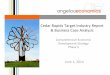 Cedar Rapids Target Industry Report & Business Case Analysis
