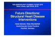 Future Directions: Structural Heart Disease Interventions