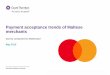 Payment acceptance trends of Maltese merchants
