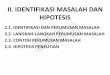 II. IDENTIFIKASI MASALAH DAN HIPOTESIS