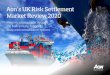 Aon’s UK Risk Settlement Market Review 2020