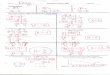 Name: Find the roducta Equations Day 3 HW -9(2m-3 ... - Weebly