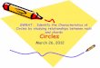 SWBAT: Identify the Characteristics of Circles by studying 