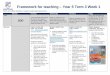 Framework for teaching Year 5 Term 3 Week 1