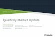Quarterly Market Update - Fidelity Investments