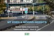 MT EDEN & MORRIS HEIGHTS - New York City