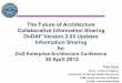 The Future of Architecture Collaborative Information 