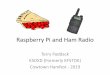 Raspberry Pi and Ham Radio