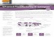 Advanced Manufacturing & Aerospace