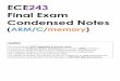 ECE243 Final Exam Condensed Notes - exams.skule.ca