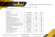 Technical Datasheet PC 3127 1) 3) Property Test method 