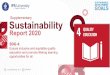 SDG 4 Report IPB University