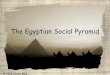 The Egyptian Social Pyramid - Weebly