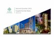 PARK HOTELS & RESORTS First Quarter 2021 Supplemental Data 