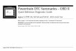 Powertrain DTC Summaries – OBD II