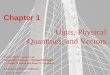 Units, Physical Quantities, and Vectors