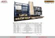 MetalTech Scaffolding Gondola Assortment - 12ft
