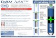 DAV MX™ Circulating Sub - B&W Drilling Tools