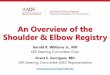 An Overview of the Shoulder & Elbow Registry