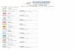 羽毛球比賽 - 參賽者名單 Badminton Competition - List of …