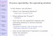 Process operability: the operating window