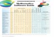 Mathematics Software Guide - uni-kl.de