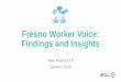 Fresno Worker Voice: Findings and Insights