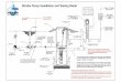 Grinder Pump Installation and Testing Detail