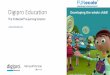 The FUNecole® eLearning Solution