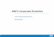 ANZ’s Corporate Evolution