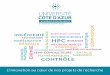 plaquette academie 2 projets 2020 revue - Côte d'Azur 