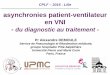 asynchronies patient-ventilateur en VNI