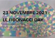 Fibonacci 2021 final
