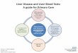 Liver Disease and Liver Blood Tests: A guide for Primary Care